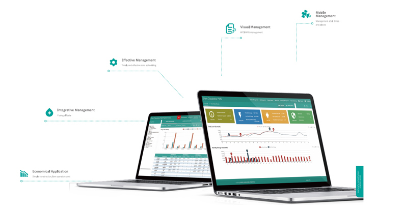 Smart energy management platform cloudview introduction